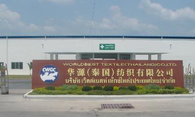 factory