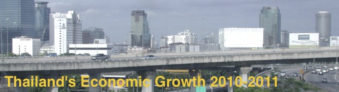 Thailand economic update 2011
