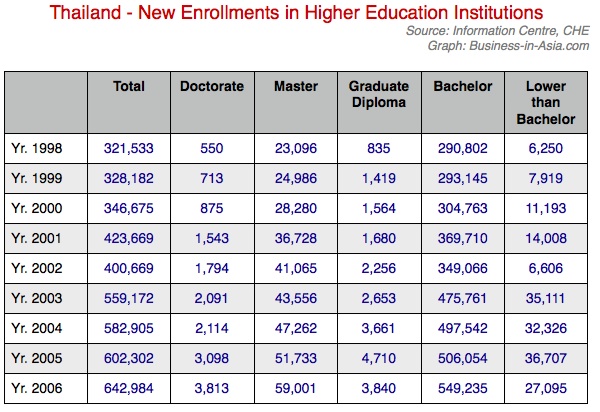 Master Degree In Adult Education 46